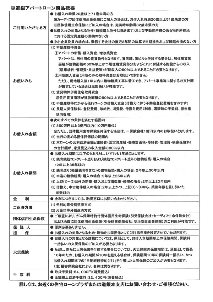 動銀アパートローン商品概要
